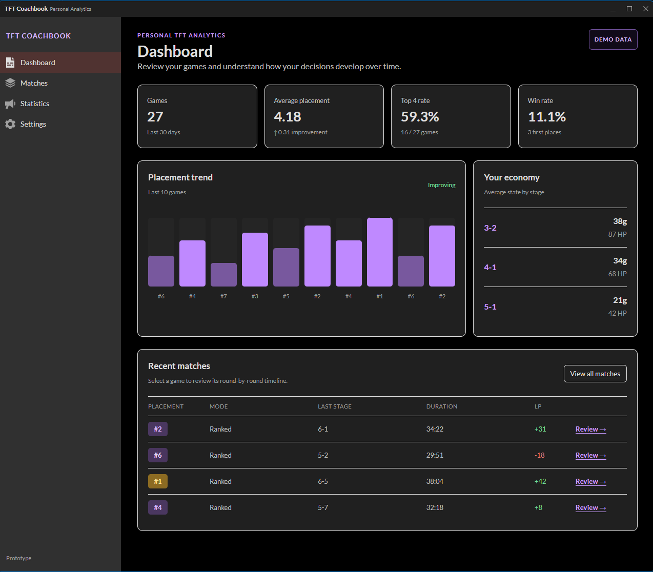 TFT Coachbook dashboard prototype